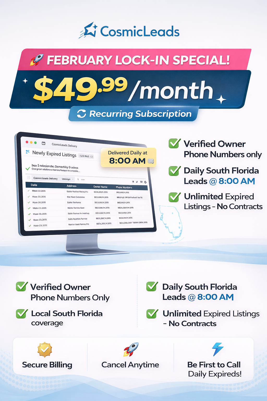 February Lock-In Special ($49.99/Month)